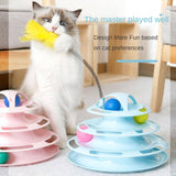 4 Levels Turnable Cat Toy